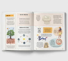 Load image into Gallery viewer, Glow: A Children's Guide to the Night Sky by Noelia González book