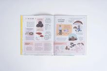 Load image into Gallery viewer, Grow: A first guide to plants and how to grow them by Rizaniño Reyes